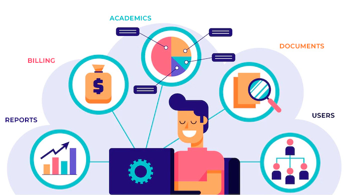 College Management System